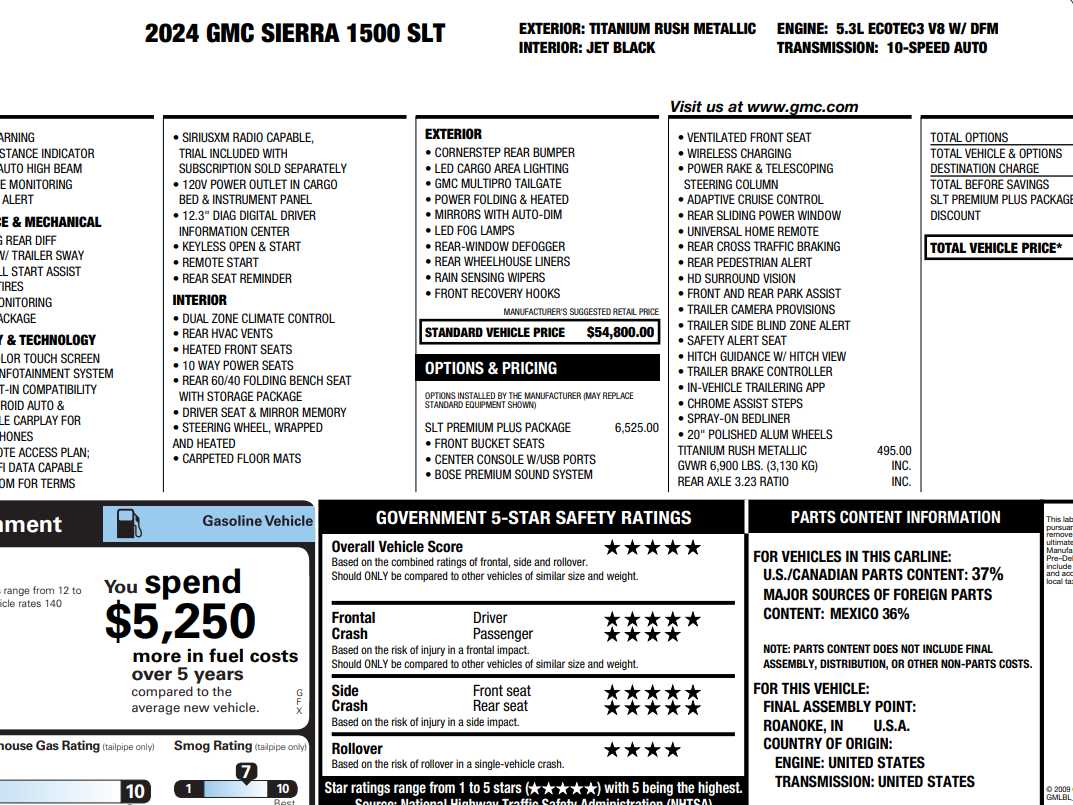 gmc sierra 1500 2024 1GTPHDEDXRZ158929 image gmc sierra 1500 2024 1GTPHDEDXRZ158929 image